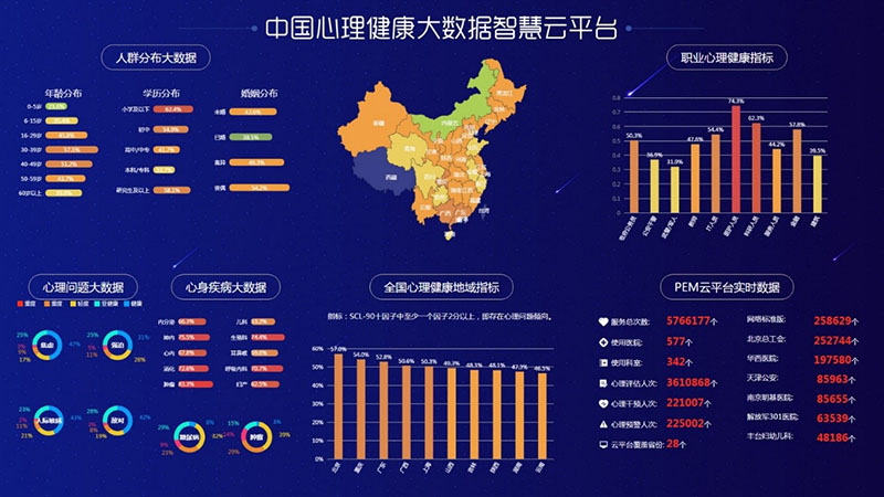 中盛凯新"临床及体检人群心理健康大数据平台"获首批西安数字经济示范